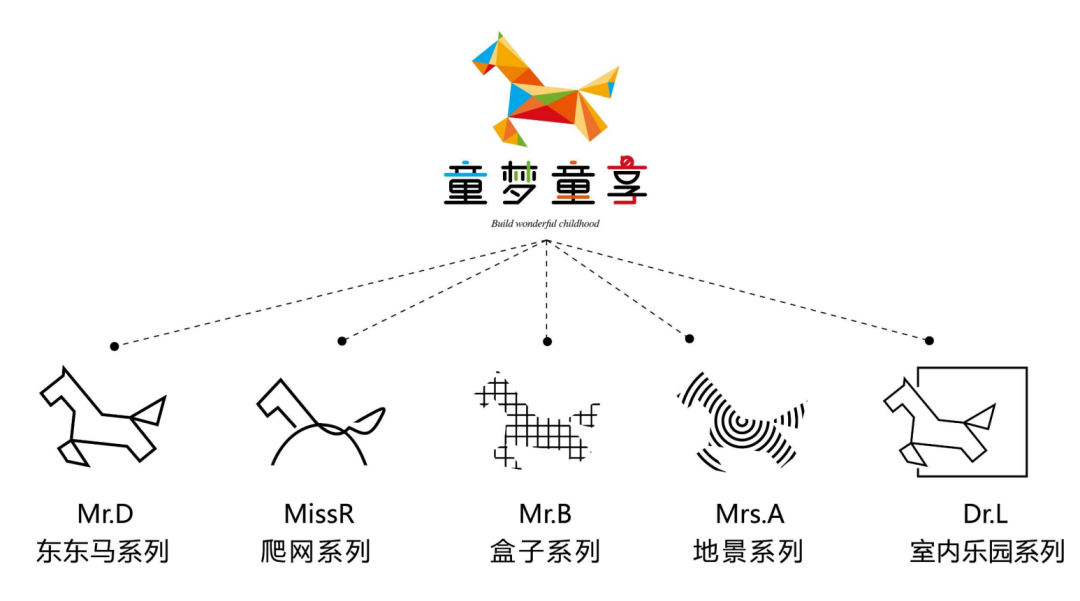 这家头部房企又放了一个大招！半个地产行业都震惊了