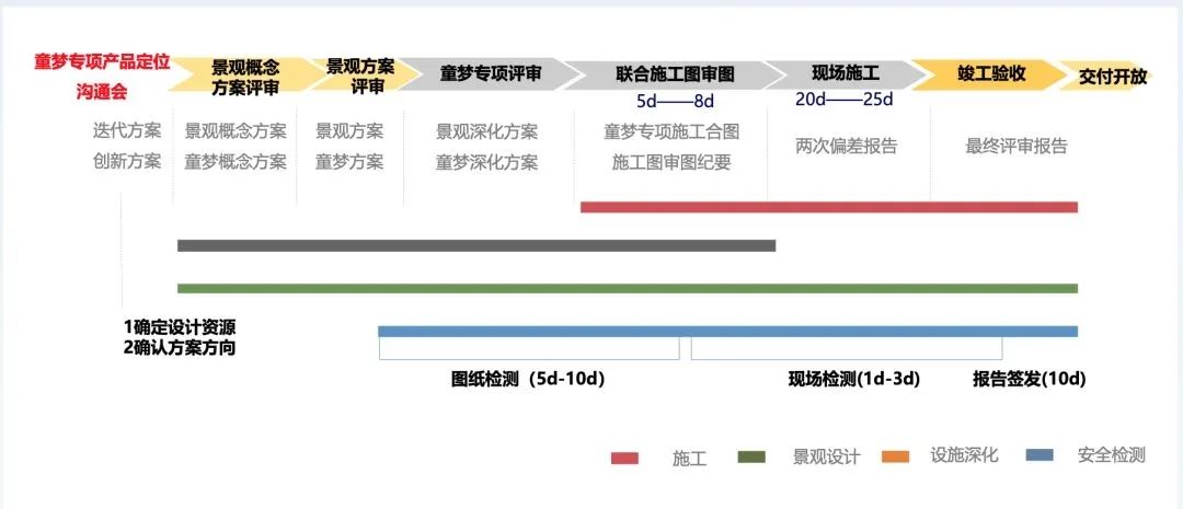 这家头部房企又放了一个大招！半个地产行业都震惊了