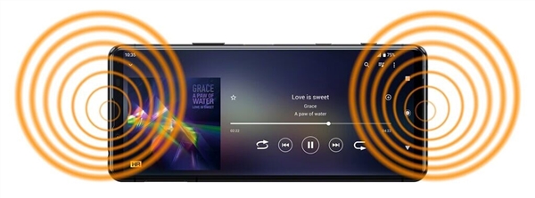 sony公布骁龙865旗舰级Xperia 5 II：120Hz高刷带鱼屏