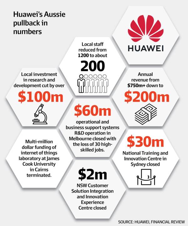 ýΪڰĲԱֹ1ڰԪзͶ