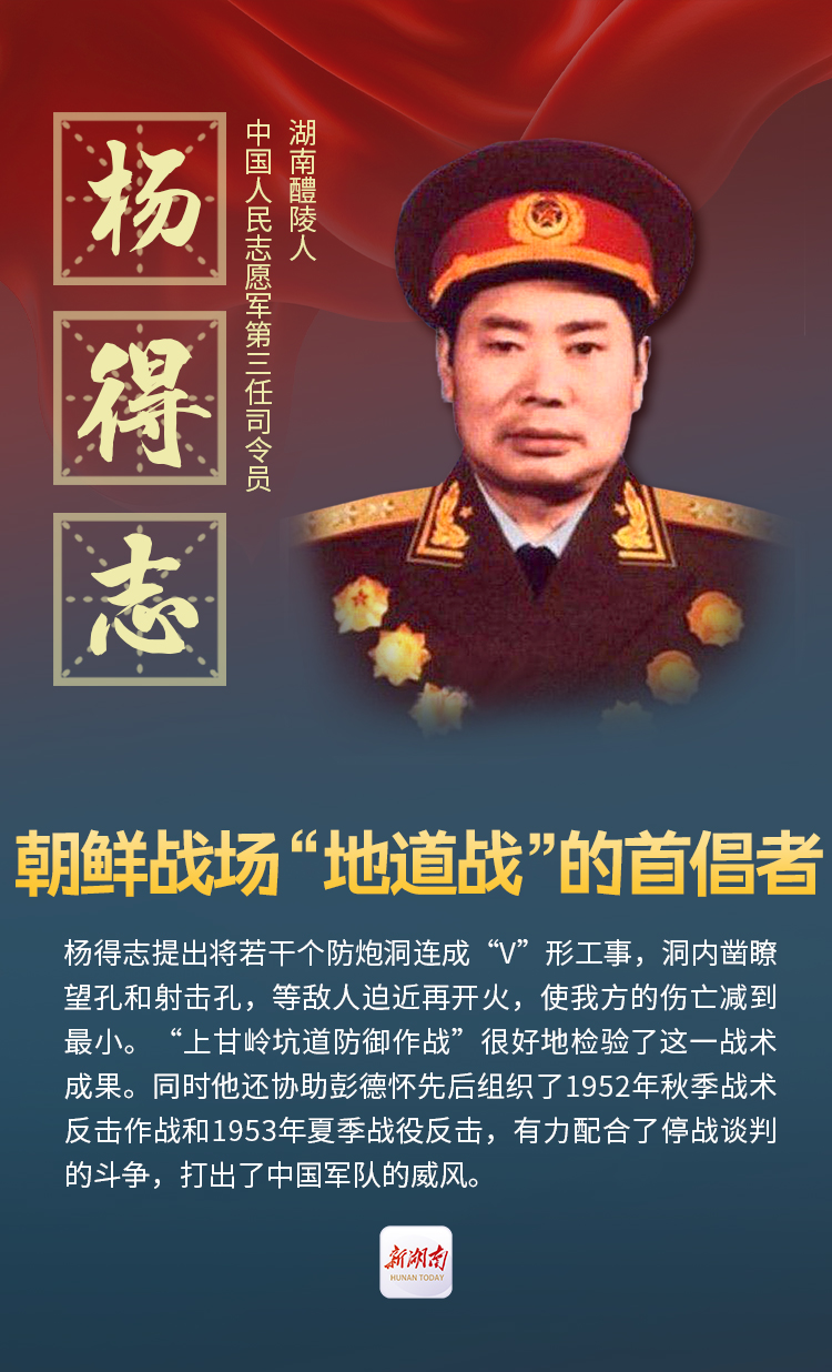 纪念抗美援朝70周年｜看！五位司令员都是湖南人