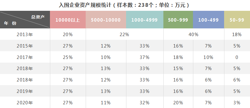 服务升级，让农资行业“底盘”更稳