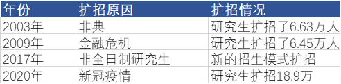 未来三到五年医药生物行业将如何爆发