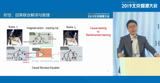 清华张钹、北大朱松纯、南大周志华，他们都是……