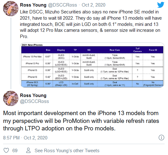 iPhone 12系列还没发 但iPhone 13信息已经被曝光了