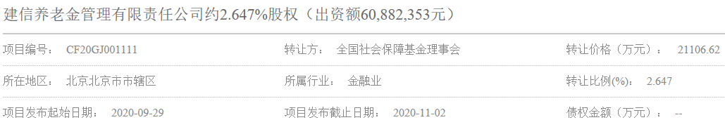 国内首家专业养老金管理公司挂牌"引战"！17%股权花落谁家？这家国际资管巨头最有可能