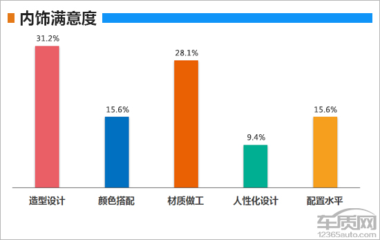 百名车主评新车：2020款沃尔沃S90