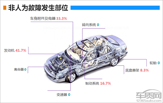 百名车主评新车：2020款沃尔沃S90