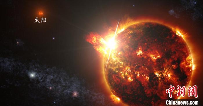 中外天文学家监测恒星“心电图”揭秘富锂巨星真实身份