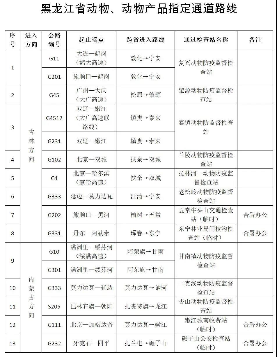 ¹棡ǽָͨ