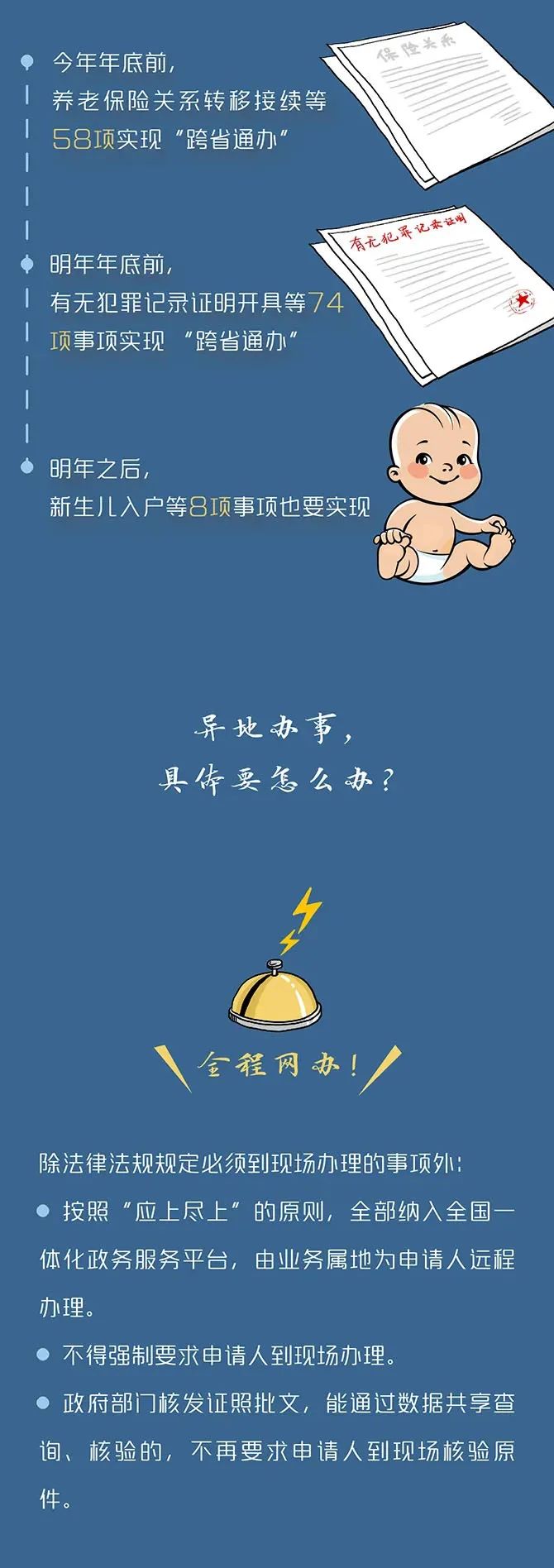 (w)Ժ@140ҪkԔ(x)k
