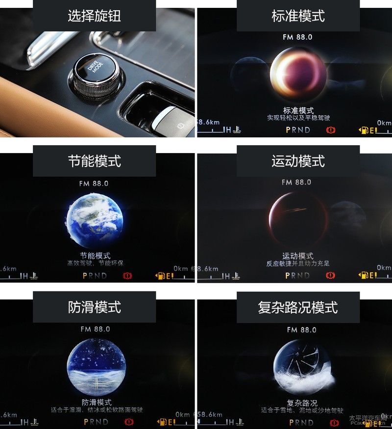 开这辆车走烂路,你还需要担心些什么?