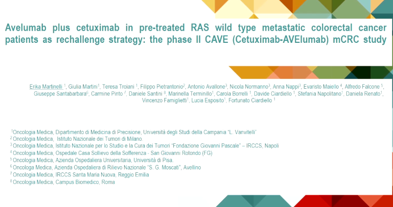 ESMO 2020 | Avelumab联合西妥昔单抗作为再挑战策略治疗RAS wt mCRC