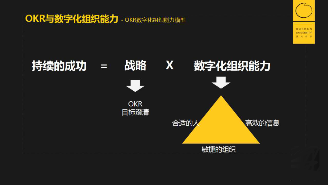 OKR，我们可能做错了