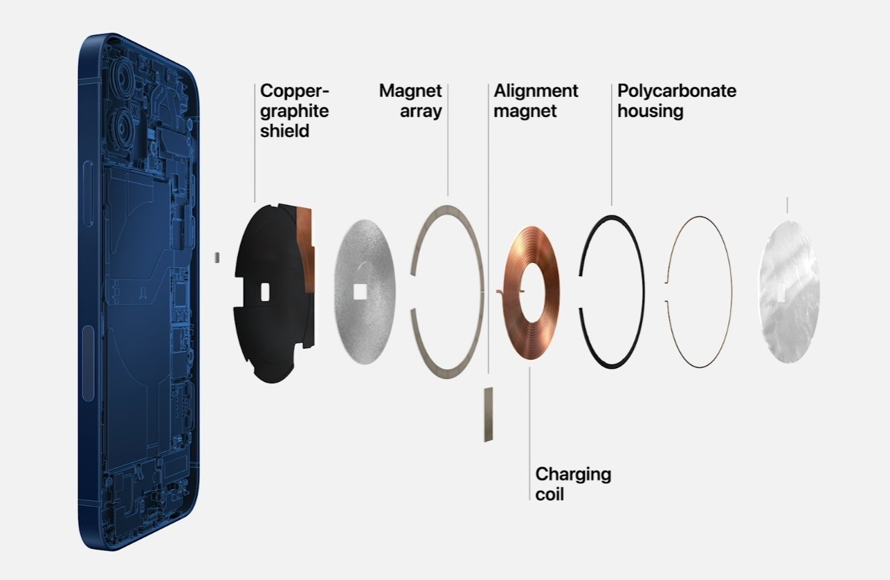 苹果发布iPhone 12 更轻更薄 内置A14 Bionic芯片 全面支持5G