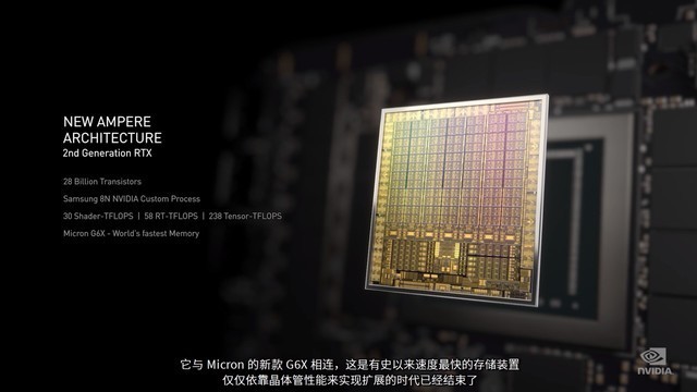 映众RTX 3080冰龙超级版评测：完美控温