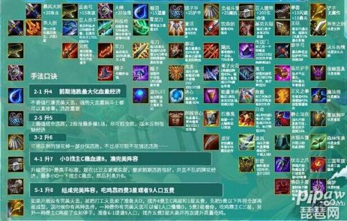 lol云顶之弈10.23装备合成图 云顶之弈10.23装备合成路径表