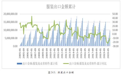 棉花短期供需错配 大涨难持续