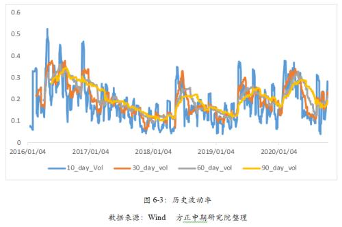 棉花短期供需错配 大涨难持续