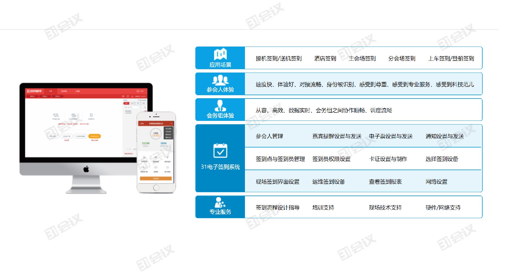 不容忽视——活动管理小细节