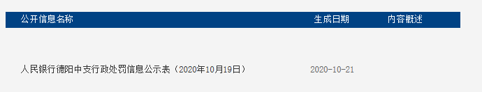 罕見大罰單！剛剛，央行放大招，建行、農(nóng)行、中行被重罰4000多萬(wàn)