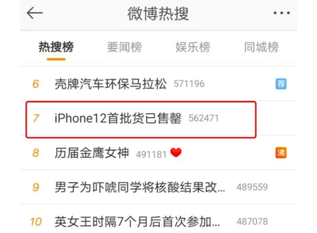 iPhone 12悄悄加单了，哪些A股公司最受益？