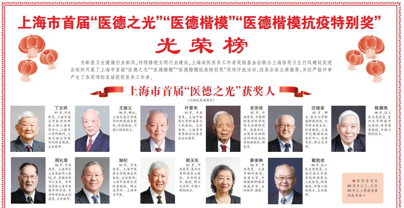 「」醫(yī)療界一顆隕落！當代心臟病學之父陳灝珠院士逝世