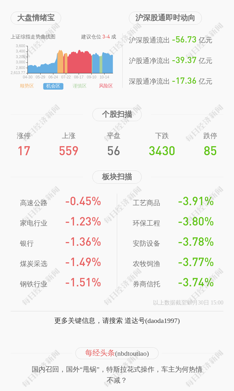 减持！未名医药：持股5%以上的高宝林减持约1319万股