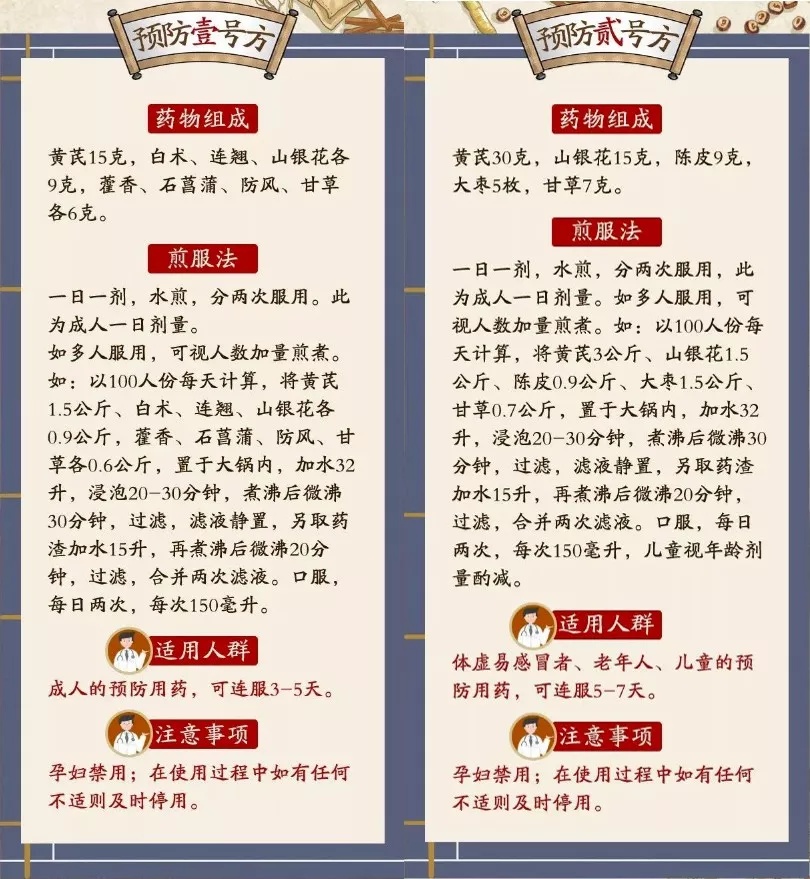 抗疫战场上不可忽视的中医力量——给孩子讲讲中医药传说故事