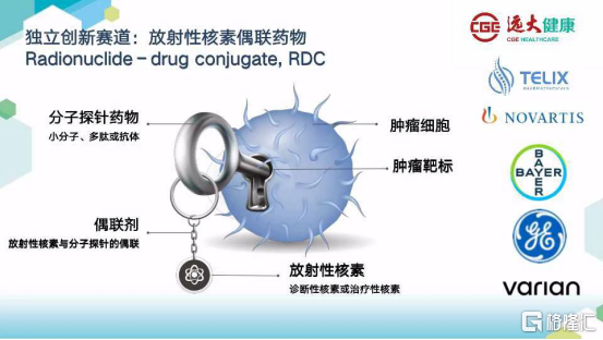 远大医药（0512.HK）：布局RDC领域，百亿市场重磅玩家