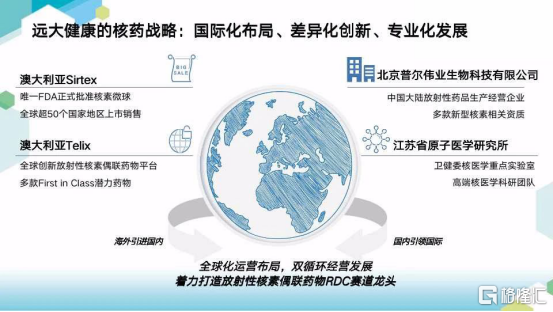 远大医药（0512.HK）：布局RDC领域，百亿市场重磅玩家