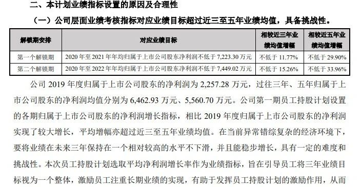 毛利率逐年下滑实控人被立案调查，劲拓股份拿什么突出重围