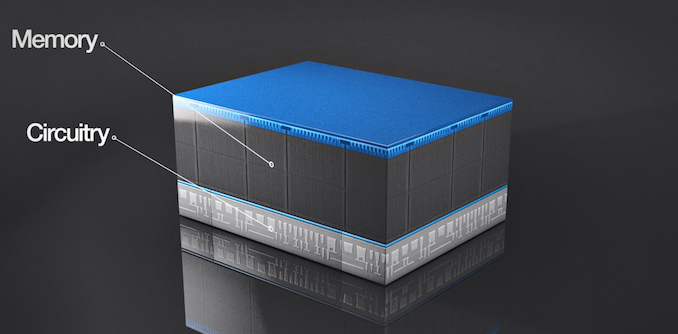 美光发布第五代3D NAND闪存 堆叠达到176层