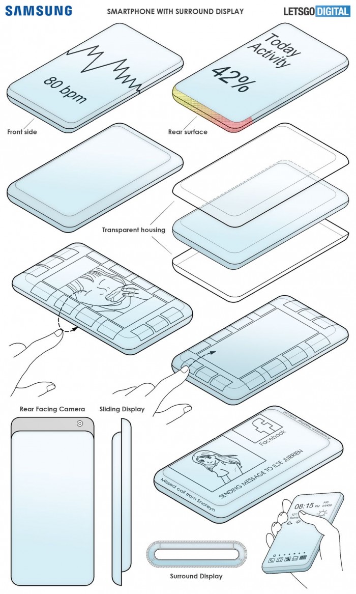 三星未来派手机专利曝光：100%全面环绕屏 可滑盖拍照
