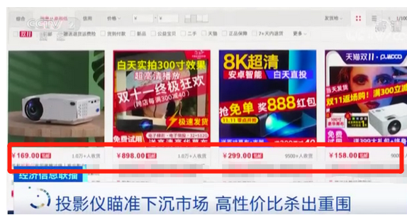 市場需求大爆發(fā)！這種電器火了！日銷800臺，為何它“異軍突起”，答案竟然是因?yàn)檎?></figure><p> </p><p>記者在淘寶網(wǎng)搜索“投影儀”，并按銷量排序之后發(fā)現(xiàn)，銷量前10的投影儀產(chǎn)品，就有8個(gè)產(chǎn)品價(jià)格在150元-300元區(qū)間，最高月銷量上萬臺，這些都屬于LCD投影儀。而在拼多多上面，LCD投影儀銷量達(dá)到10萬臺以上的店鋪也不在少數(shù)。深圳一家專門做LCD投影儀的企業(yè)負(fù)責(zé)人告訴記者，他們今年在拼多多的銷售和去年相比大約增長了2倍多，一天可以賣到七八百臺。</p><p> </p><p><strong>03 小投影要闖出大市場 還需加速器</strong></p><p> </p><p>近十年來，我國投影儀市場規(guī)模增長18倍，年均增長率突破39.14%。 可以說投影正在告別“傳統(tǒng)的低質(zhì)低效”的市場模式，演進(jìn)成“高品質(zhì)”視覺享受的選擇。未來如何解決好核心零部件缺乏以及參數(shù)虛標(biāo)等問題，保證整個(gè)行業(yè)處于良性的發(fā)展，是當(dāng)務(wù)之急。</p><p> </p><p><span style=
