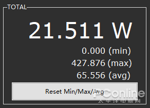 映众RTX 3090冰龙超级版评测：双8Pin供电下的极限之作