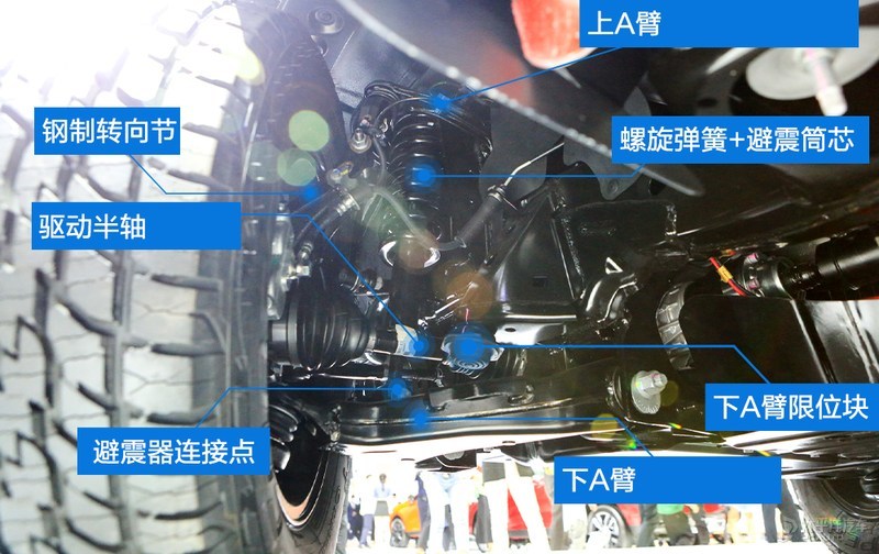 精品国货越野wey坦克300下盘功力解析