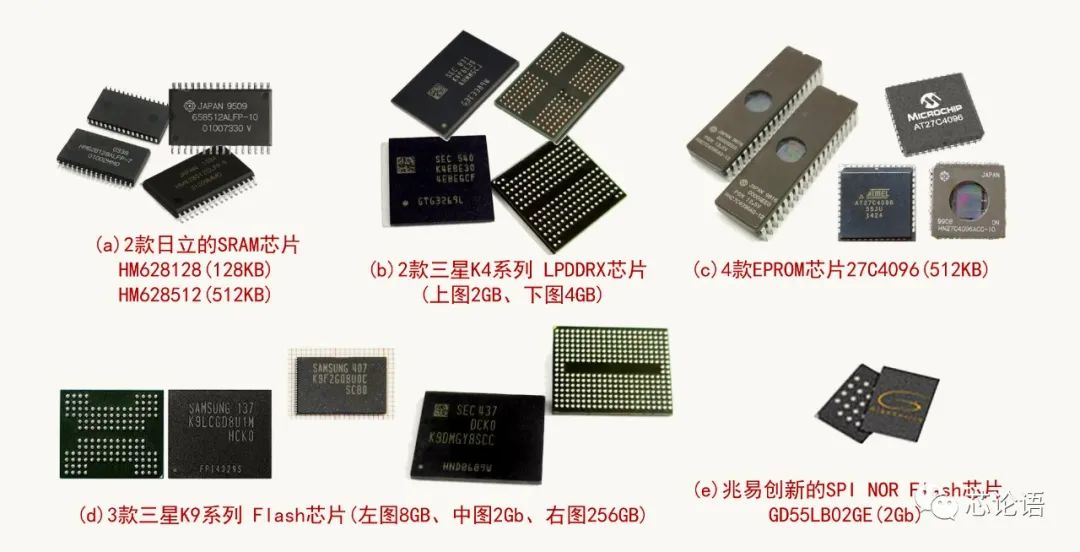 為集成電路大家族“拍攝全家?！? class=