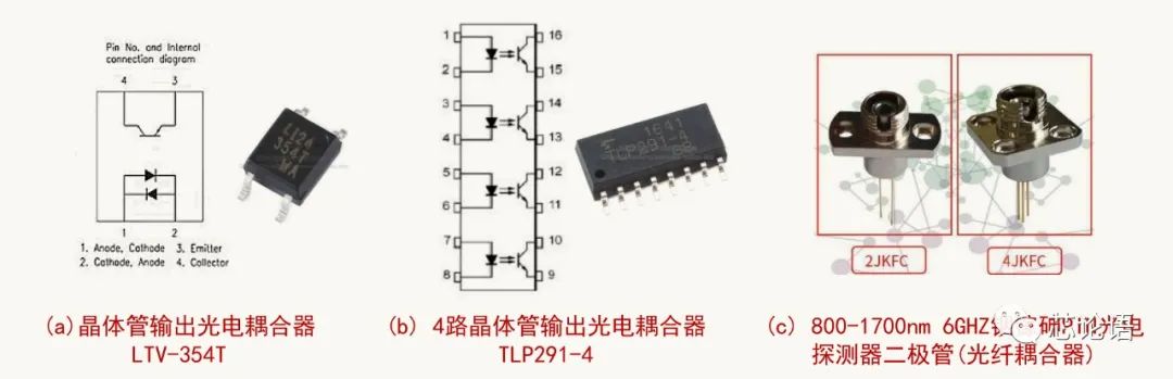 為集成電路大家族“拍攝全家?！? class=