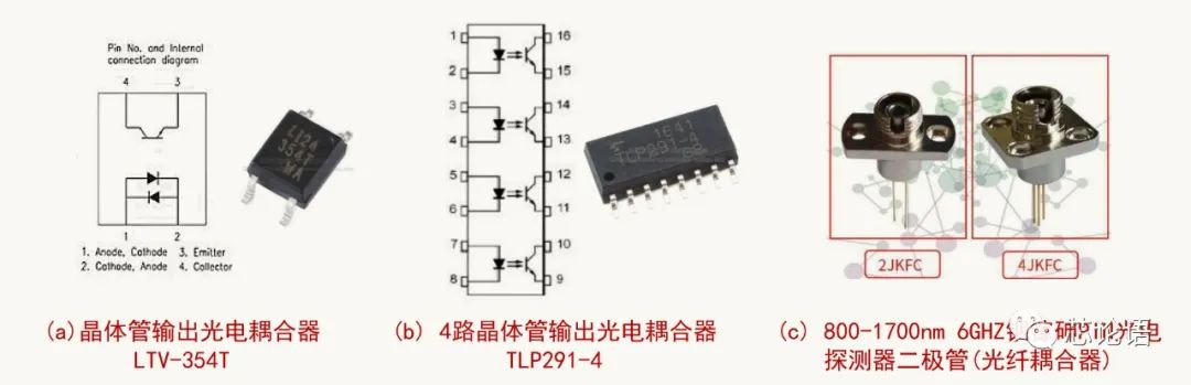 为集成电路大家族“拍摄全家福”