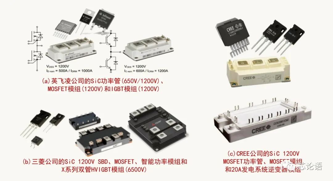 為集成電路大家族“拍攝全家福”