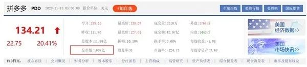 iPhone 12 mini已破发，iPhone 13电池将迎来更新