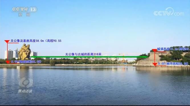 湖北荆州巨型关公雕像未批先建相关部门两年不闻不问