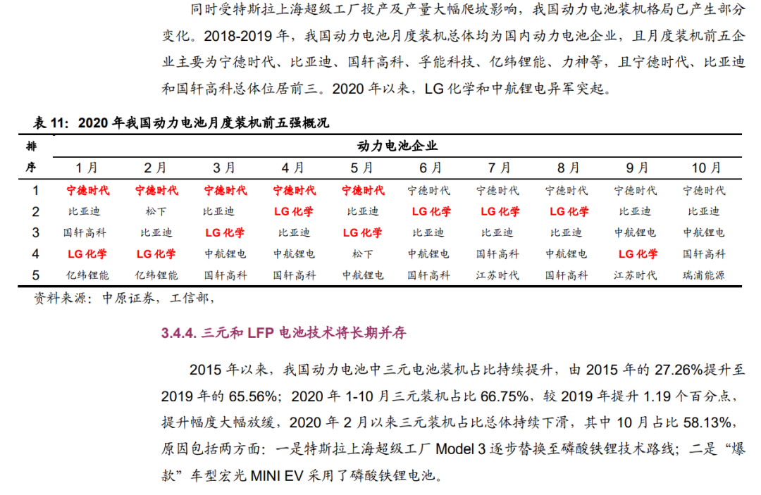 「行業(yè)報(bào)告」鋰電池行業(yè)年度策略：行業(yè)景氣向上，關(guān)注五條主線