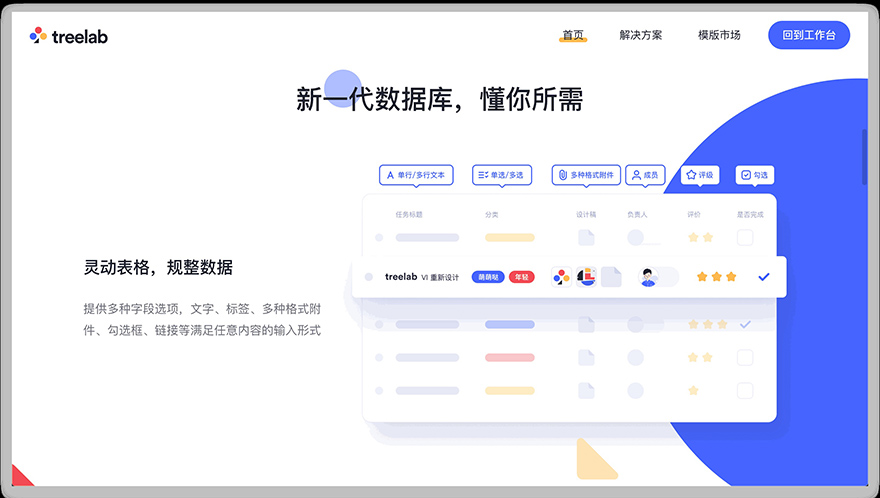 20岁创业，他看准新赛道，拿到GGV晨兴千万美元投资