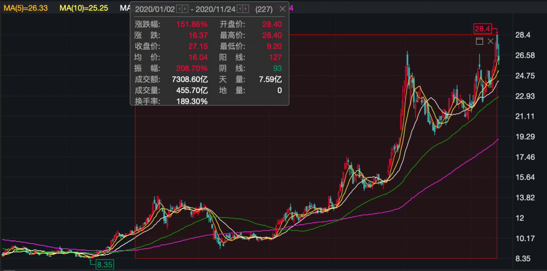 放言“得屌丝者得天下”！小米高管道歉请辞，公司回应