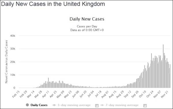 Ӣ������GDPԤ������11.3%��Ϊ300���������ή��