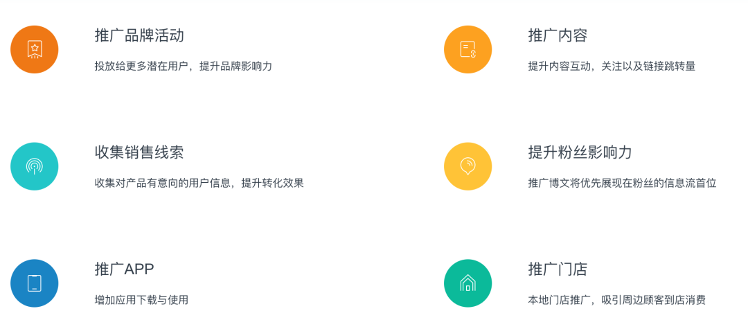 微博商业化的前世今生