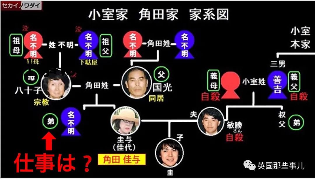 爱上各种“黑料”的大学同学，日本公主逆着民意也要结婚，现在3年过去了，还没结成…