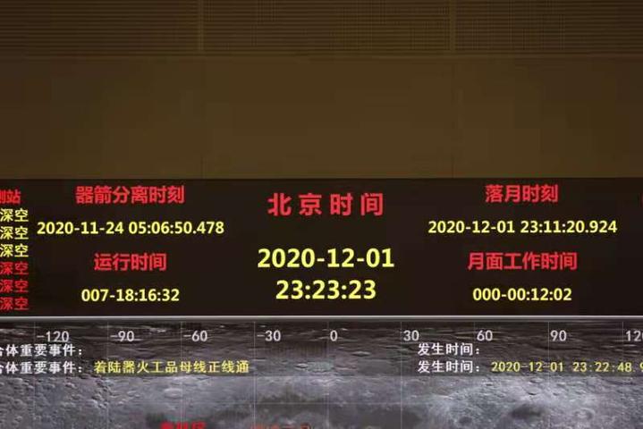 嫦娥五号成功落月！“挖土”之旅又前进了一步，期待它带着“特产”回地球